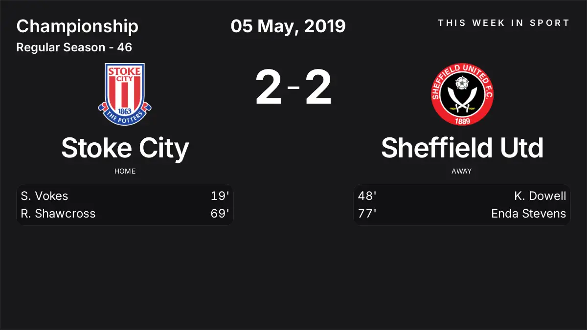 Report: Stoke City vs Sheffield Utd (2019-05-05)