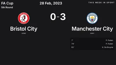 Report: Bristol City vs Manchester City (2023-02-28)