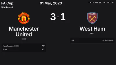 Report: Manchester United vs West Ham (2023-03-01)