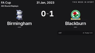 Report: Birmingham vs Blackburn (2023-01-31)