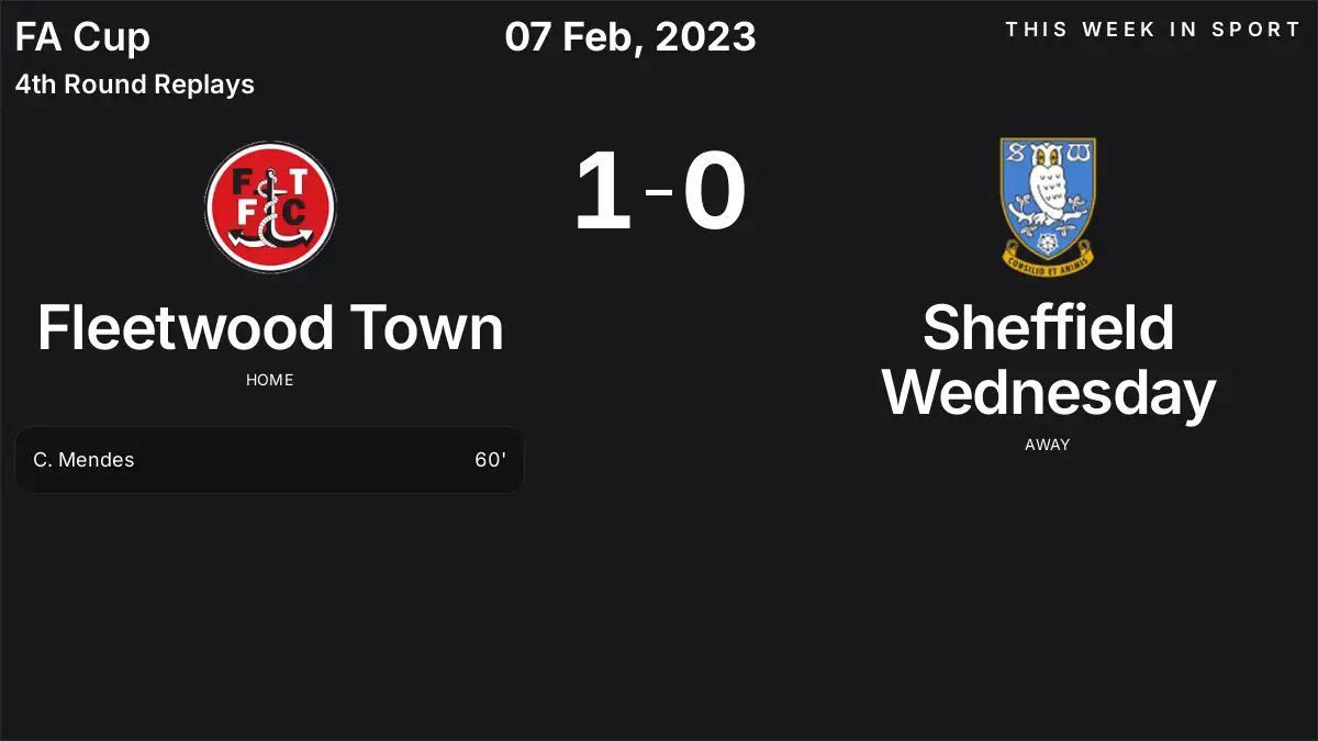 Report: Fleetwood Town vs Sheffield Wednesday (2023-02-07)