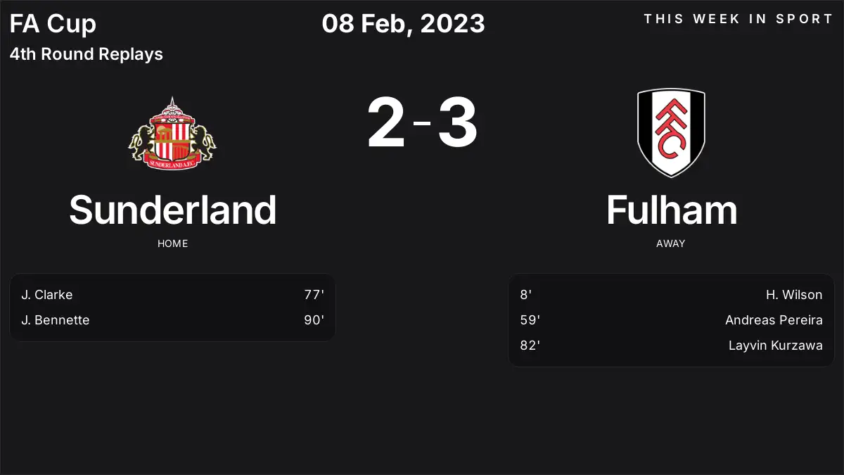 Report: Sunderland vs Fulham (2023-02-08)