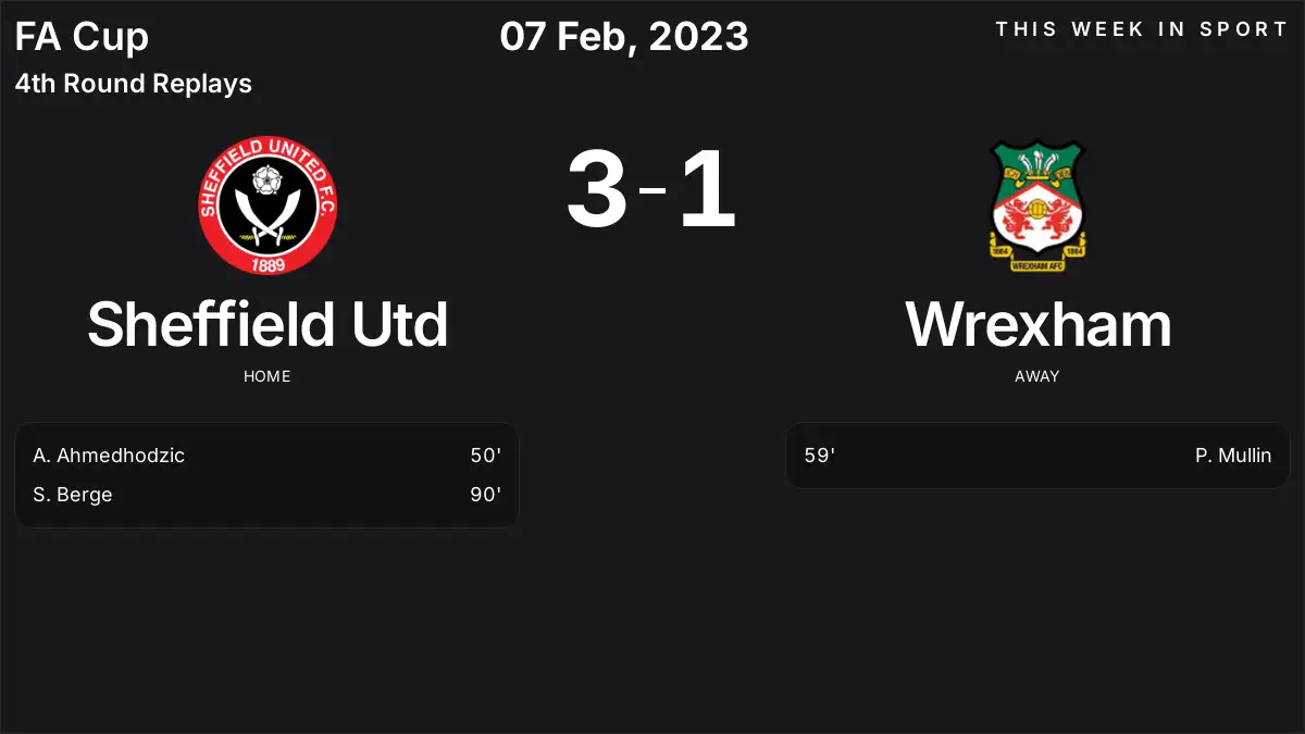 Report: Sheffield Utd vs Wrexham (2023-02-07)