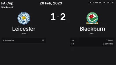 Report: Leicester vs Blackburn (2023-02-28)