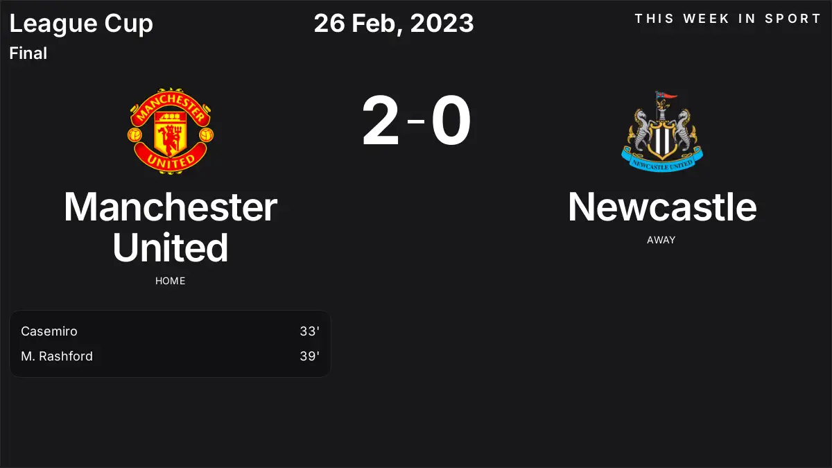 Report: Manchester United vs Newcastle (2023-02-26)